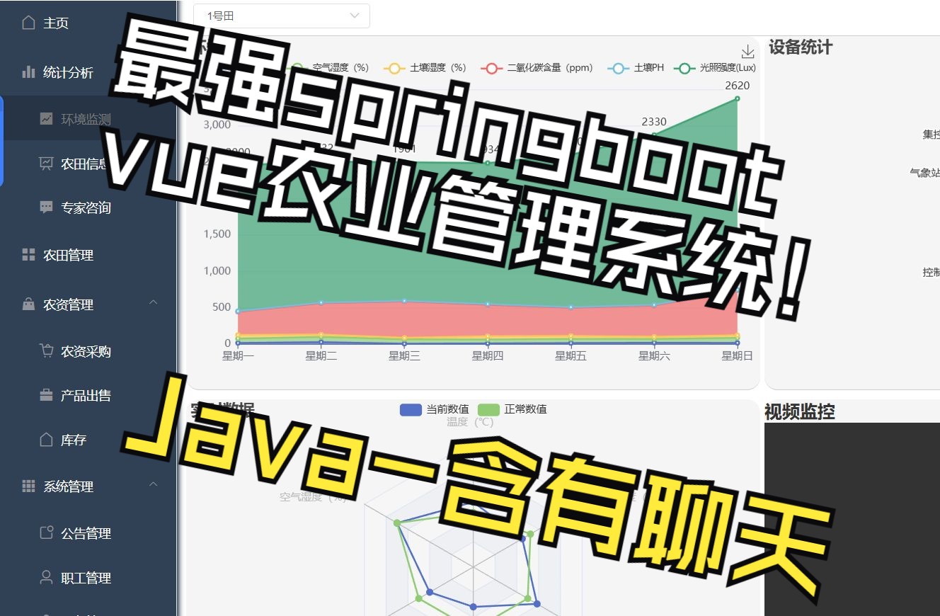 【项目28】基于 Spring Boot + Vue 的智慧农业管理系统+初稿文档哔哩哔哩bilibili