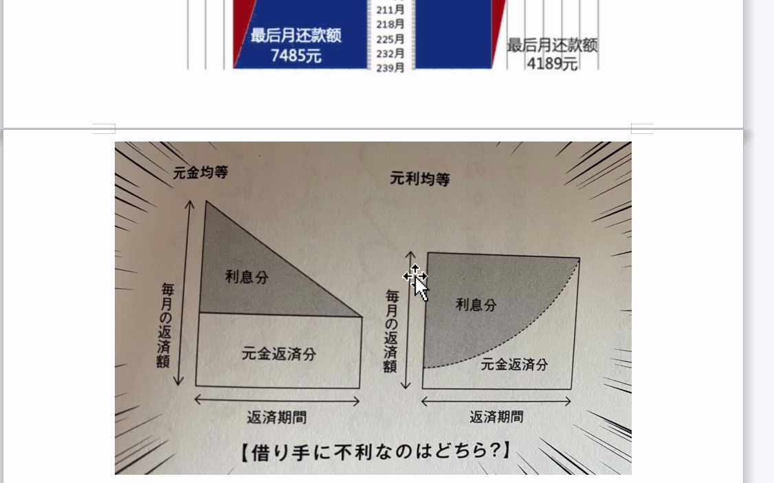 等额本金和等额本息的区别,以及应该选哪种哔哩哔哩bilibili