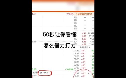 50秒让你看懂怎么借力打力!哔哩哔哩bilibili