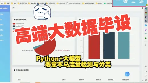计算机毕业设计Python+大模型恶意木马流量检测与分类 恶意流量监测 随机森林模型 深度学习 机器学习 数据可视化 大数据毕业设计 信息安全 ...
