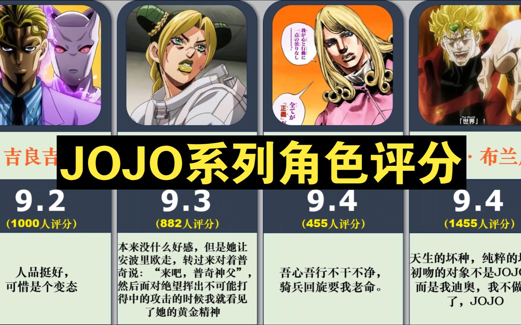 【虎扑】JOJO系列角色评分,你最喜欢谁?哔哩哔哩bilibili