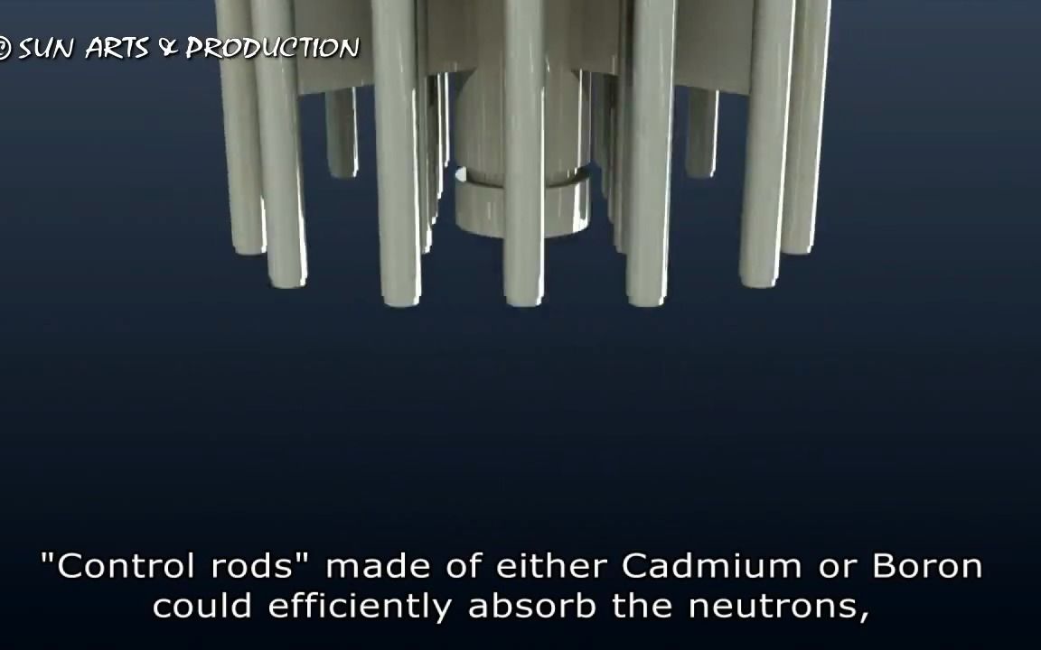 Uranium Control Rods铀控制棒哔哩哔哩bilibili