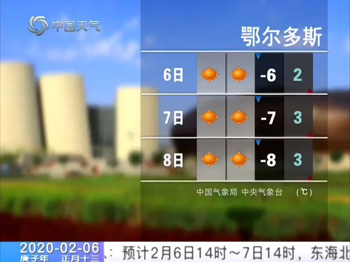 城市天气预报 20200206哔哩哔哩bilibili