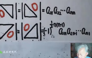 Video herunterladen: 【强化回顾】行列式4个重要公式