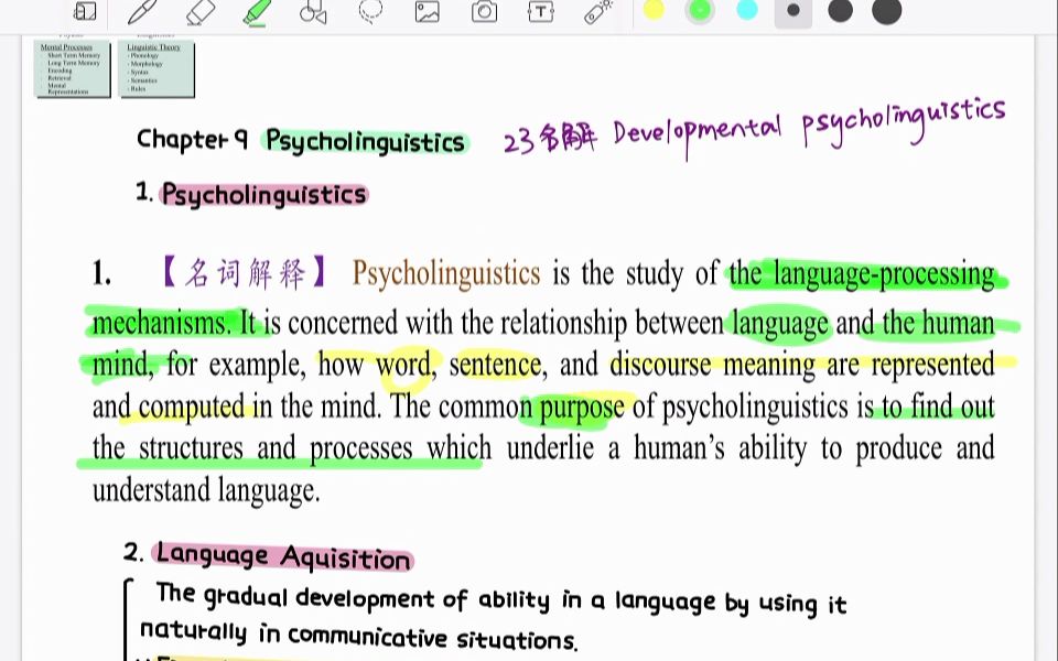 [图]西外学科英语|刘润清《新编语言学教程》| Chapter9 Psycholinguistics