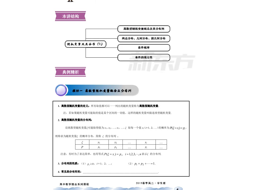 离散型随机变量及其分布列、两点分布、几何分布、超几何分布哔哩哔哩bilibili