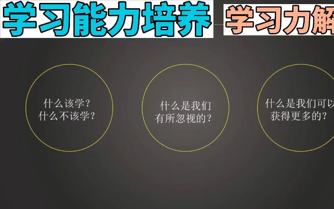 【学习方法系列精选课】通用学习力课程学习能力解析心理建设(中)哔哩哔哩bilibili