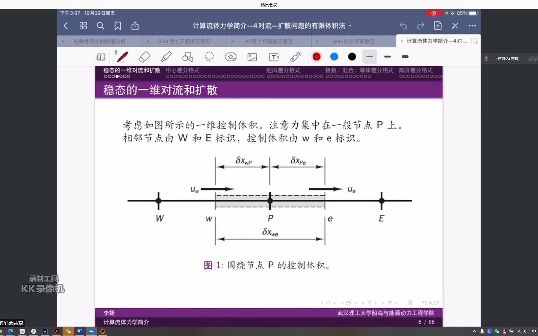 计算流体力学简介4对流扩散问题的有限体积法(上)哔哩哔哩bilibili