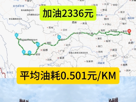 沉浸式体验桑旅的油耗哔哩哔哩bilibili