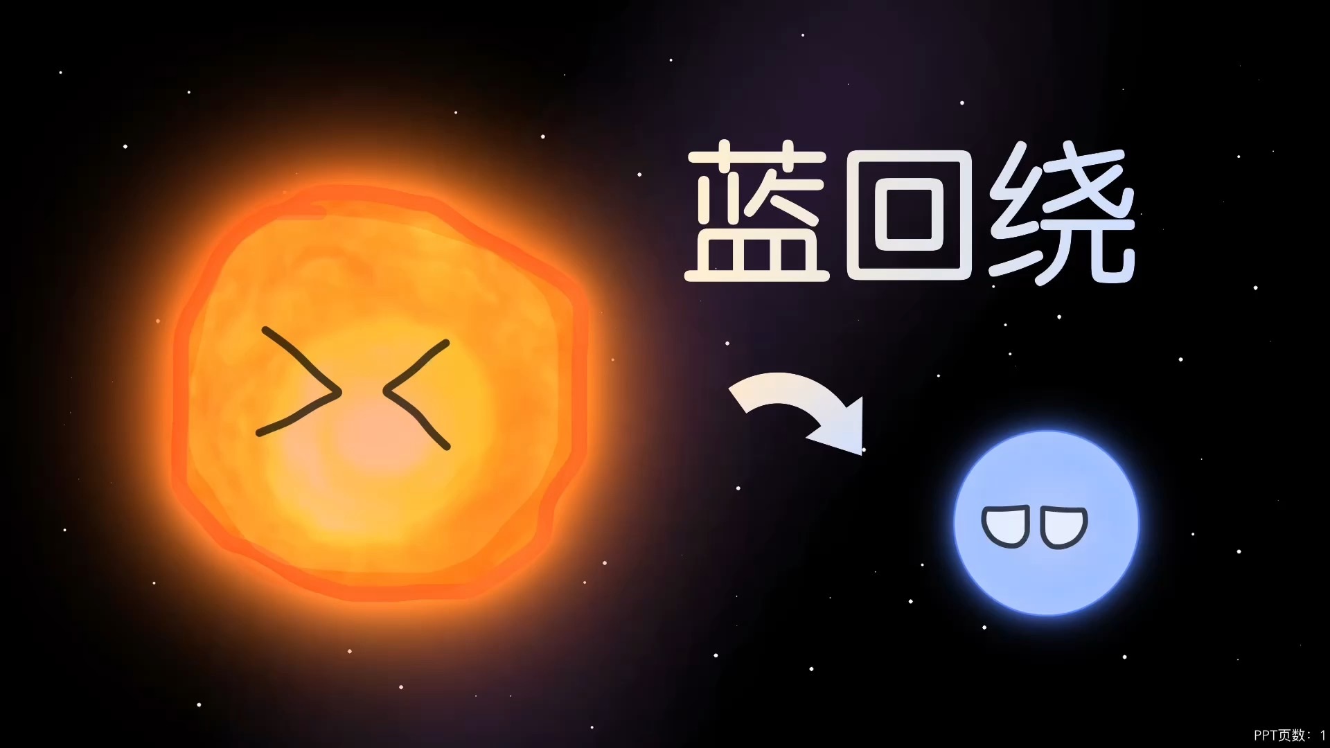 【行星球】蓝回圈是怎么回事?-toi700d-默认收藏夹-哔哩哔哩视频