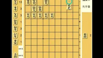 将棋 棋風転換 居飛車党 振り飛車党 のメリット デメリット 哔哩哔哩 Bilibili