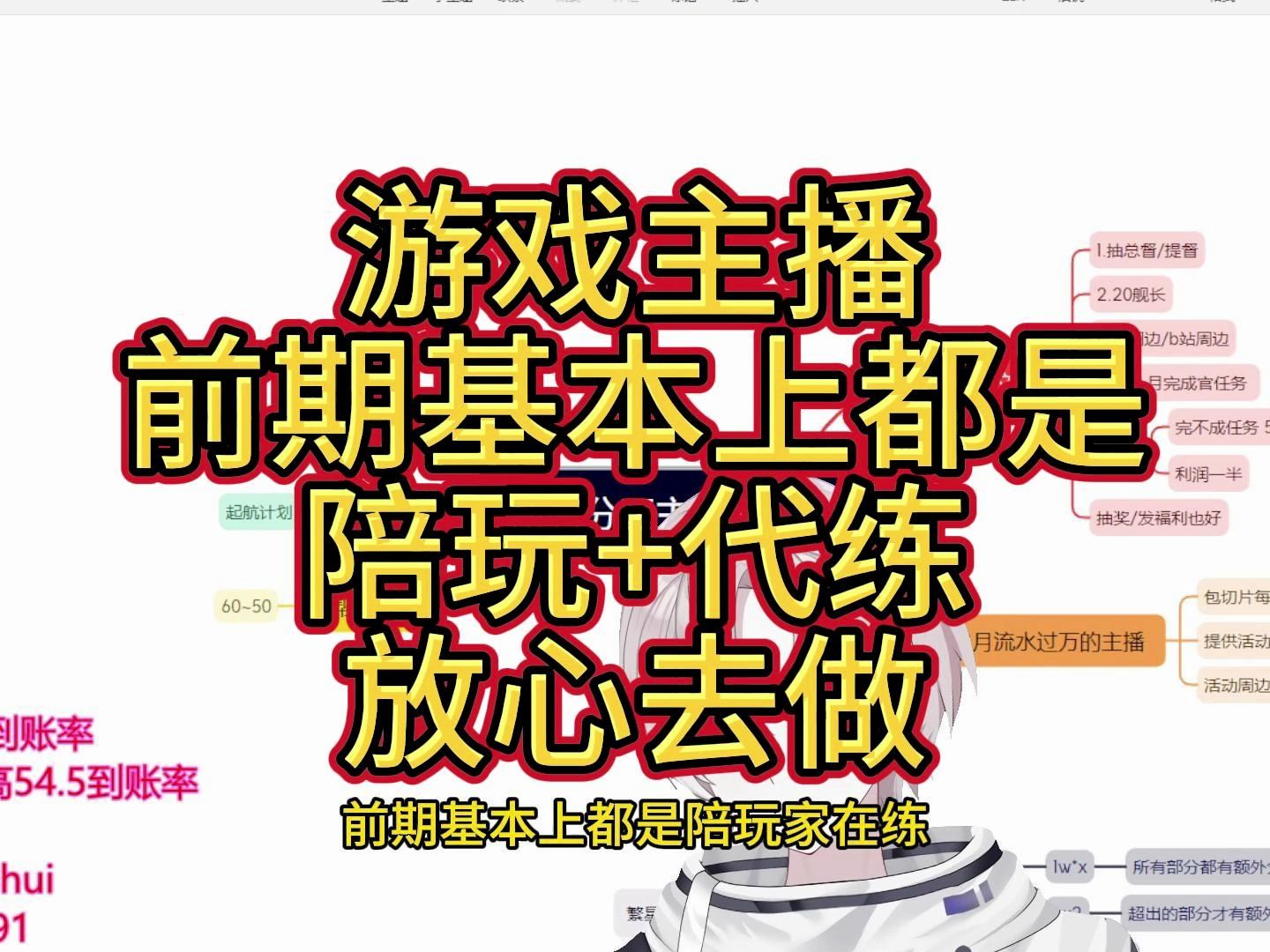 游戏主播前期大致直播内容及新人资源待遇哔哩哔哩bilibili