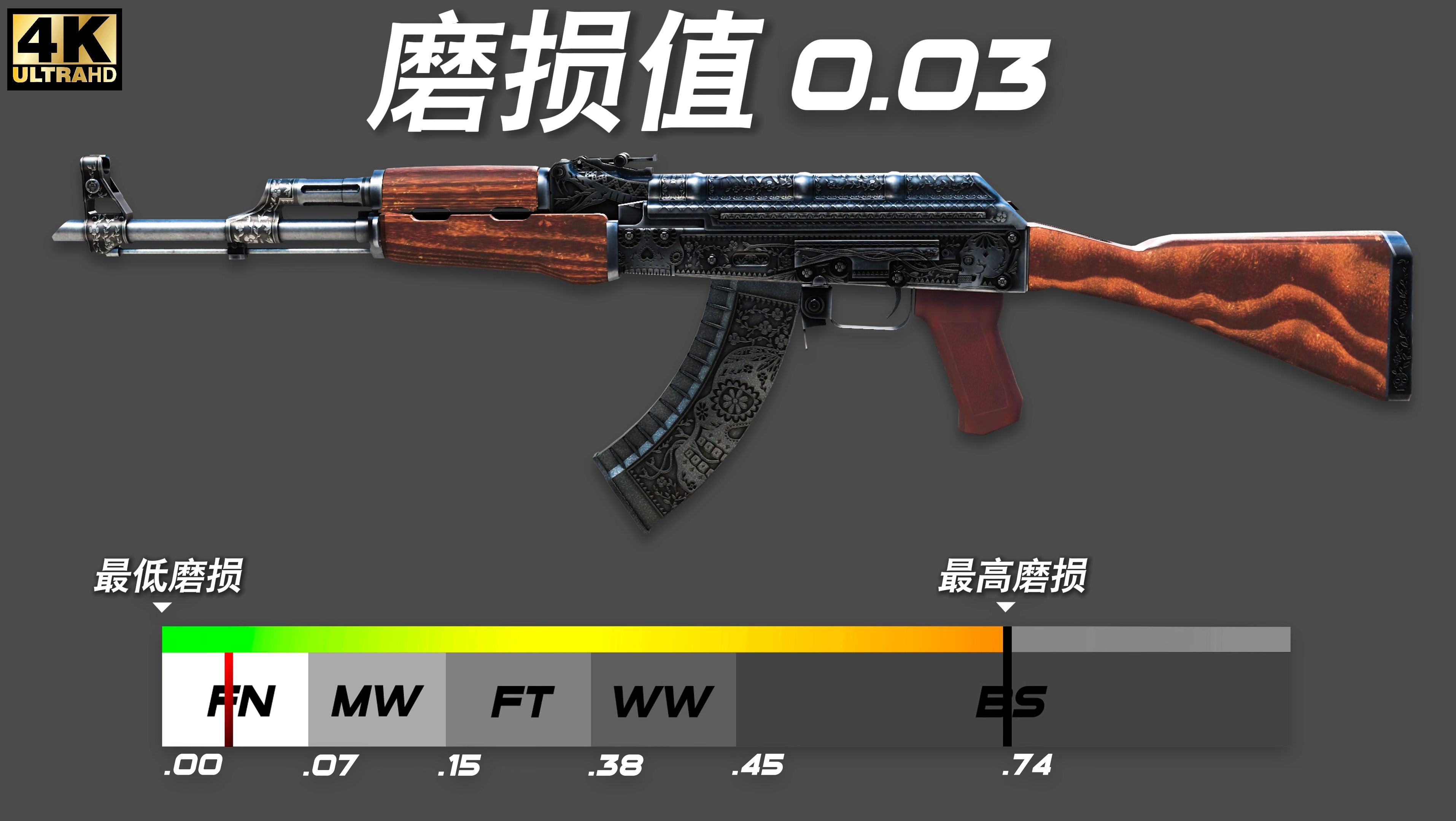 【CS2新模型】AK47 | 卡特尔 最高磨损~最低磨损反恐精英