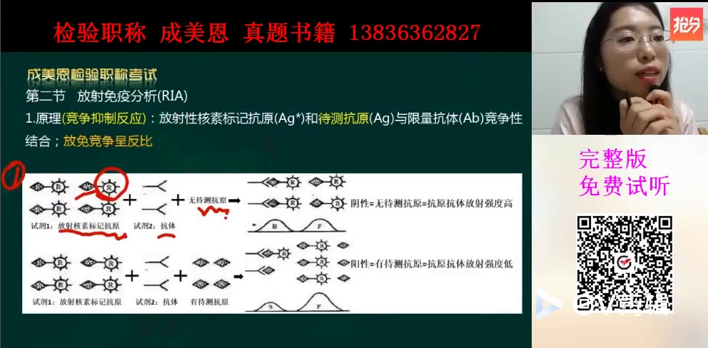 放射免疫分析3.21哔哩哔哩bilibili