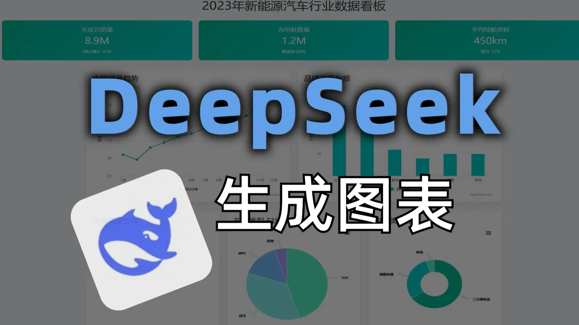 我不允许还有人不会用DeepSeek生成图表_哔哩哔哩_bilibili