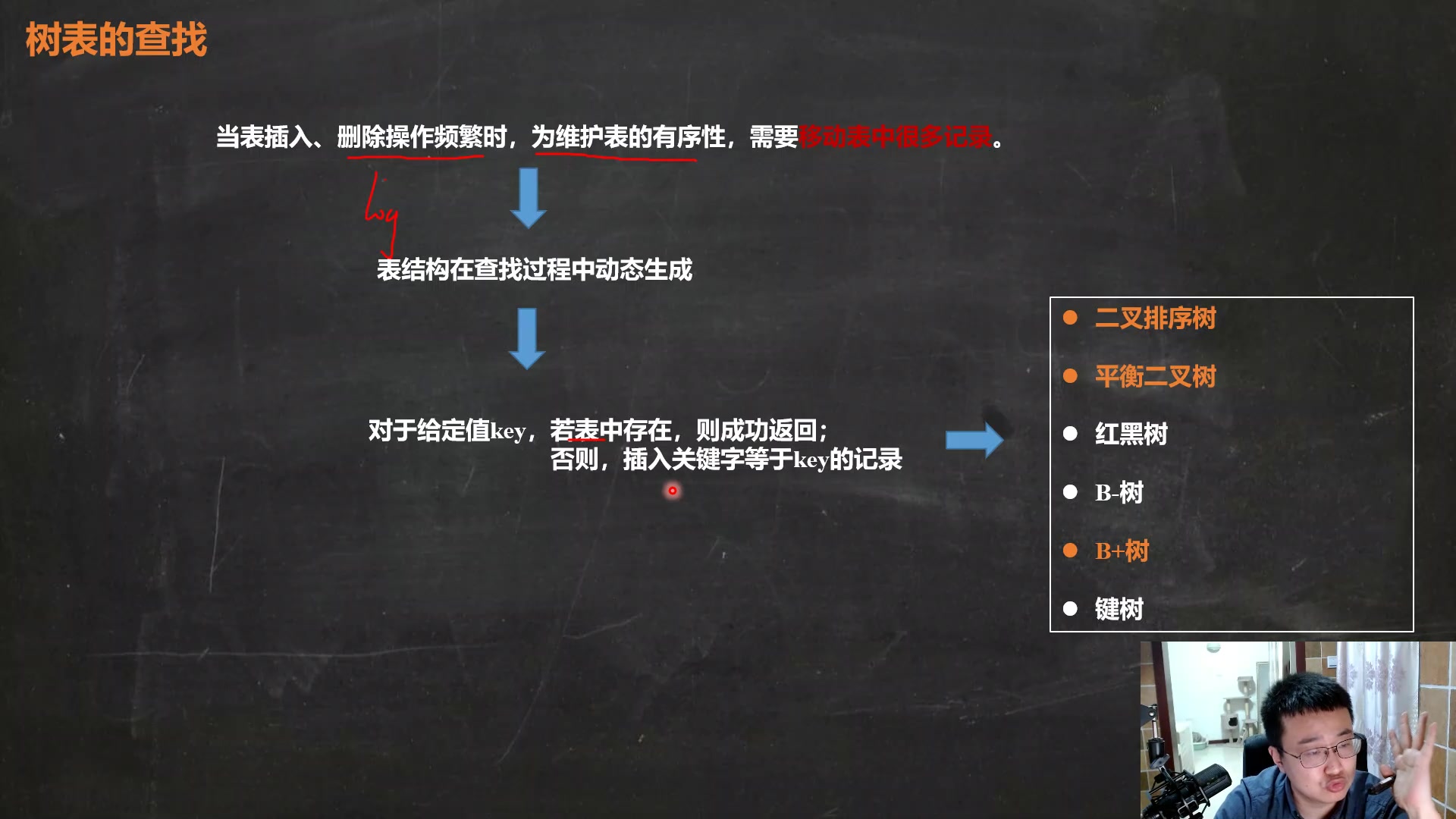 【第7章查找】07树表的查找二叉排序树定义哔哩哔哩bilibili