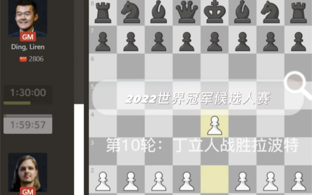 2022国际象棋世界冠军候选人赛第十轮:拉波特负于丁立人哔哩哔哩bilibili