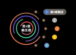 Download Video: 《数字电子技术》下集01-第4章概述