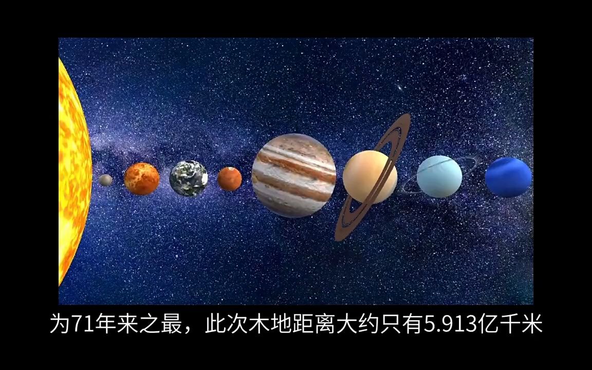 [图]今天晚上夜空中将上演“木星冲日”天象