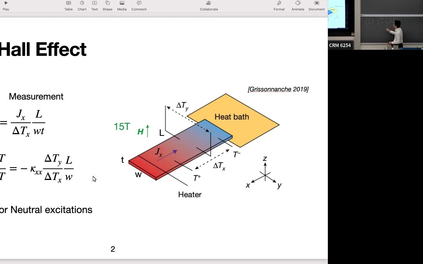 [图]我的第一次 conference talk