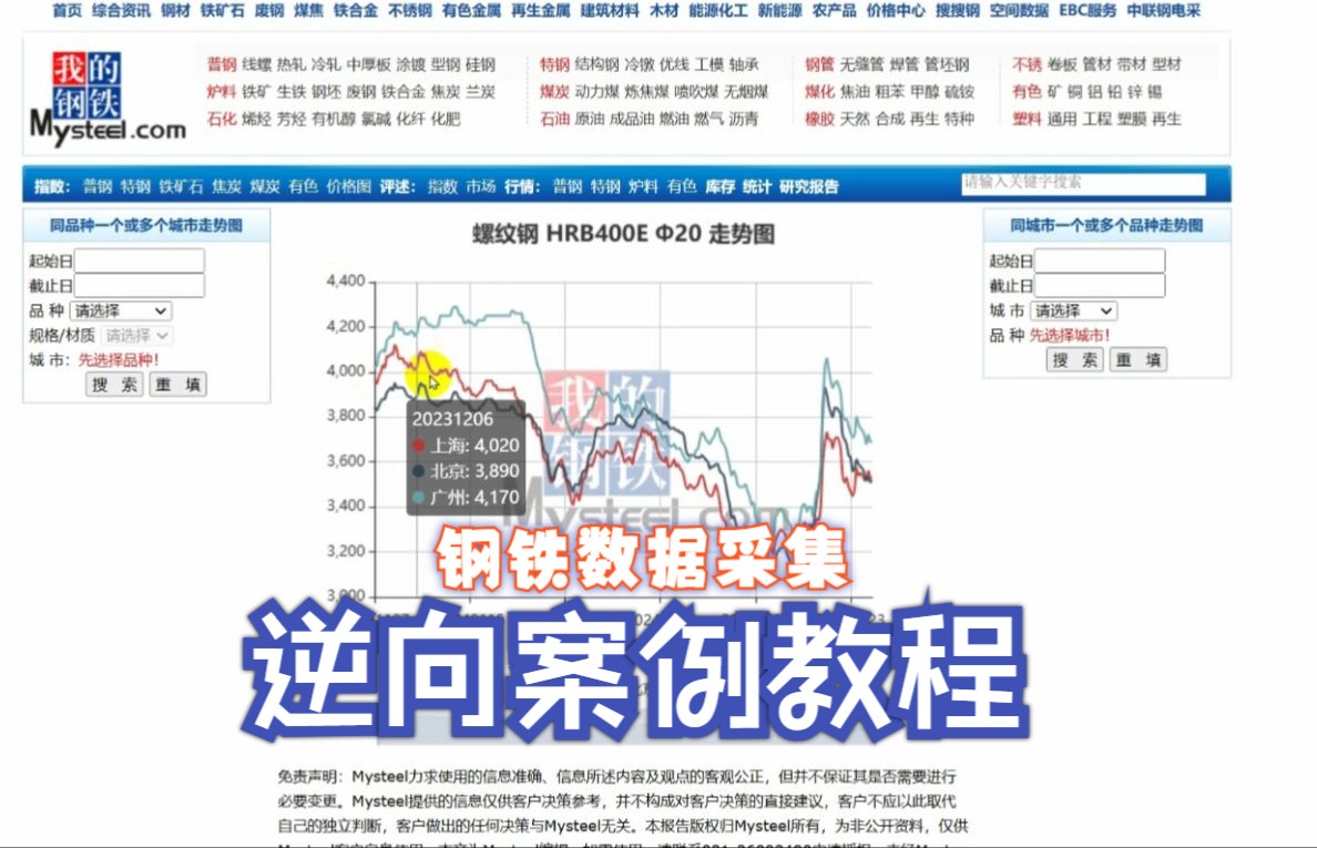 逆向教程:实现对某网站钢铁数据采集哔哩哔哩bilibili