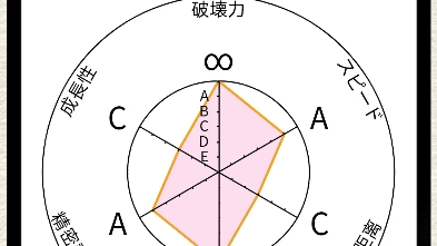 [图]各种镇魂曲