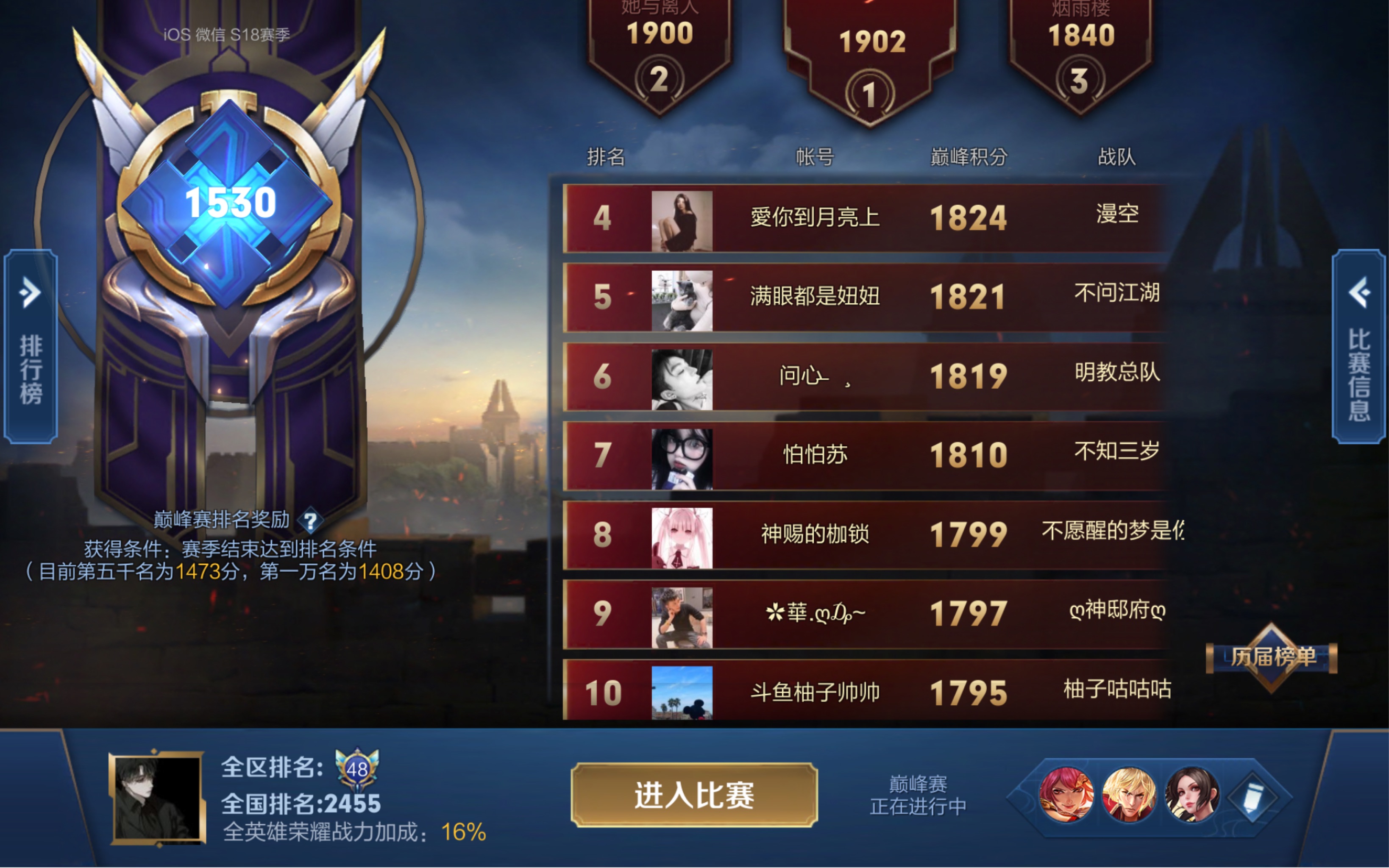 当全国前2000的巅峰赛选手拿出蓝色熟练度李白时