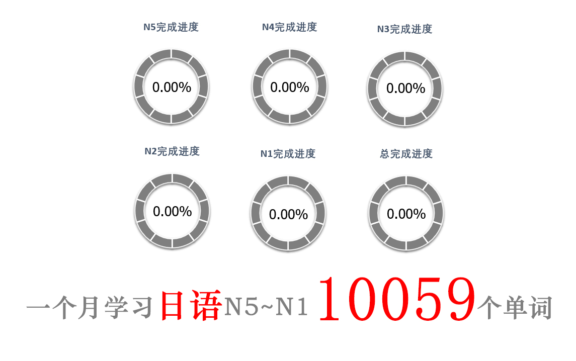 [图]（听写N5单词1000个）红宝书第1.2.3次课