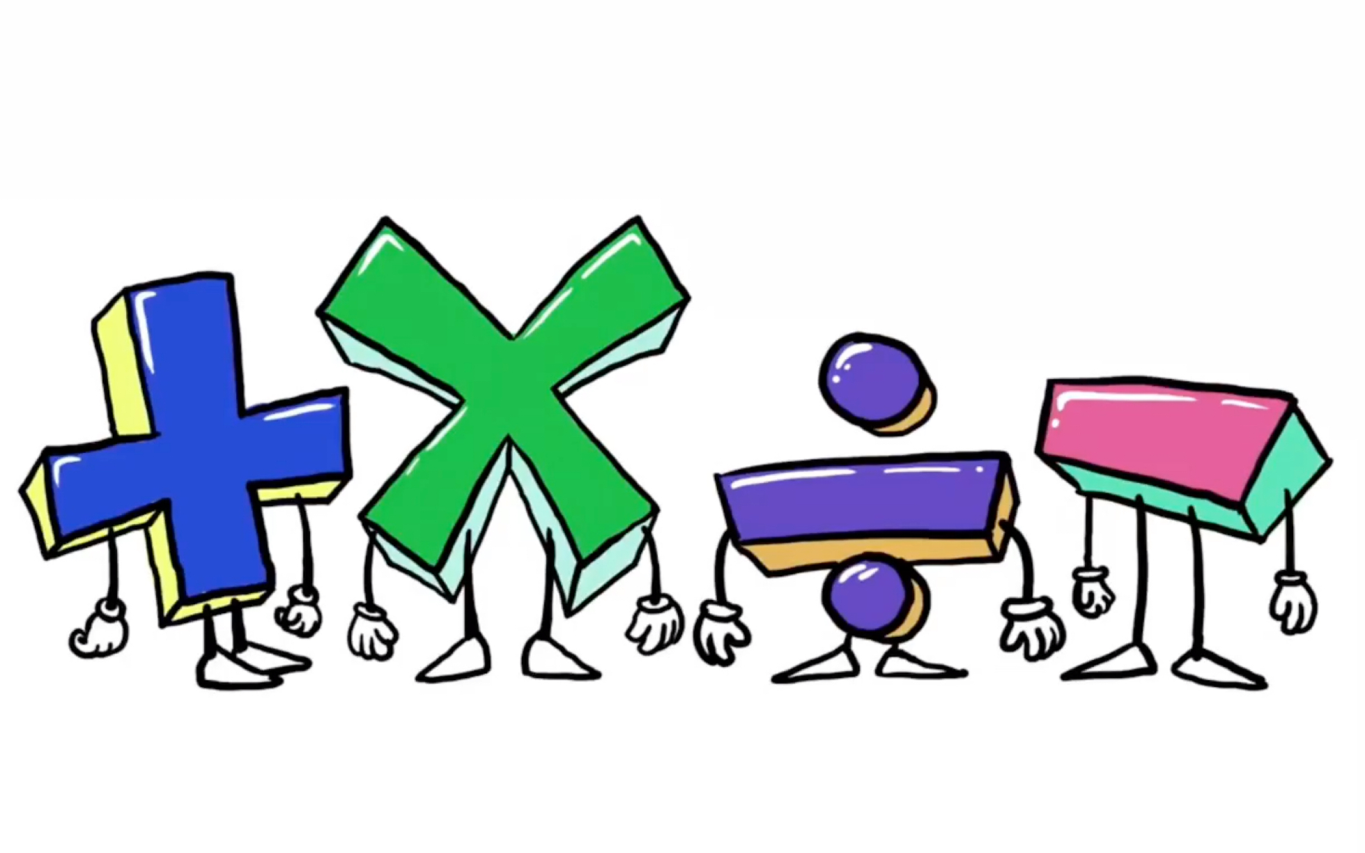 看动漫学英语大家知道这些数学符号从何而来吗