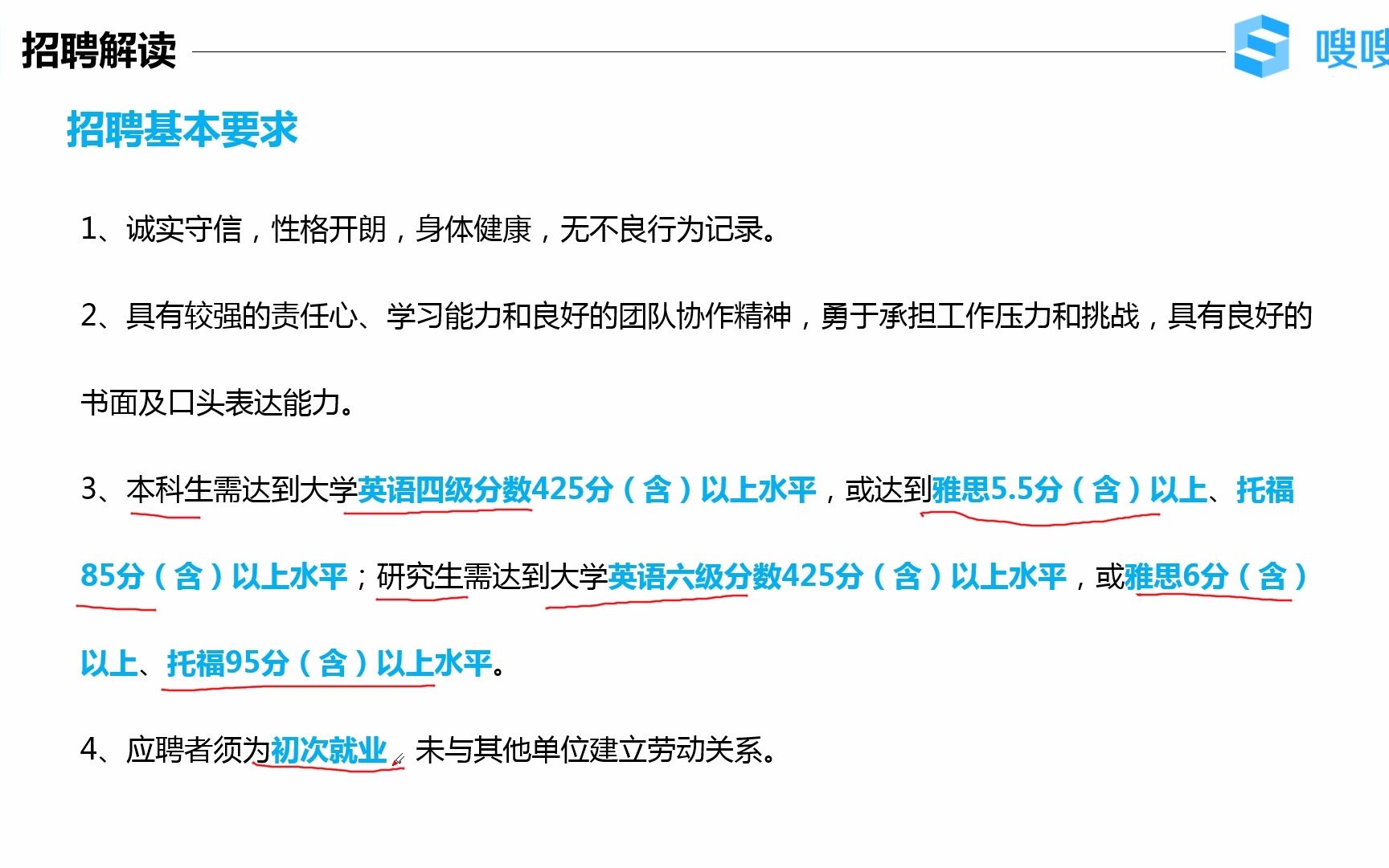 招商银行2022年春季校园招聘公告解读、考情分析、备考攻略!哔哩哔哩bilibili