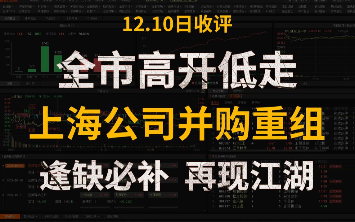 A股收评:闹麻了!全市高开低走为哪般?上海发布支持上市公司并购重组行动方案,A股市场逢缺必补的态度再现江湖!我们要跑路吗?哔哩哔哩bilibili