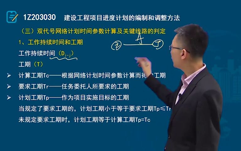 26.第三章建设工程项目进度计划的编制和调整方法(三)哔哩哔哩bilibili