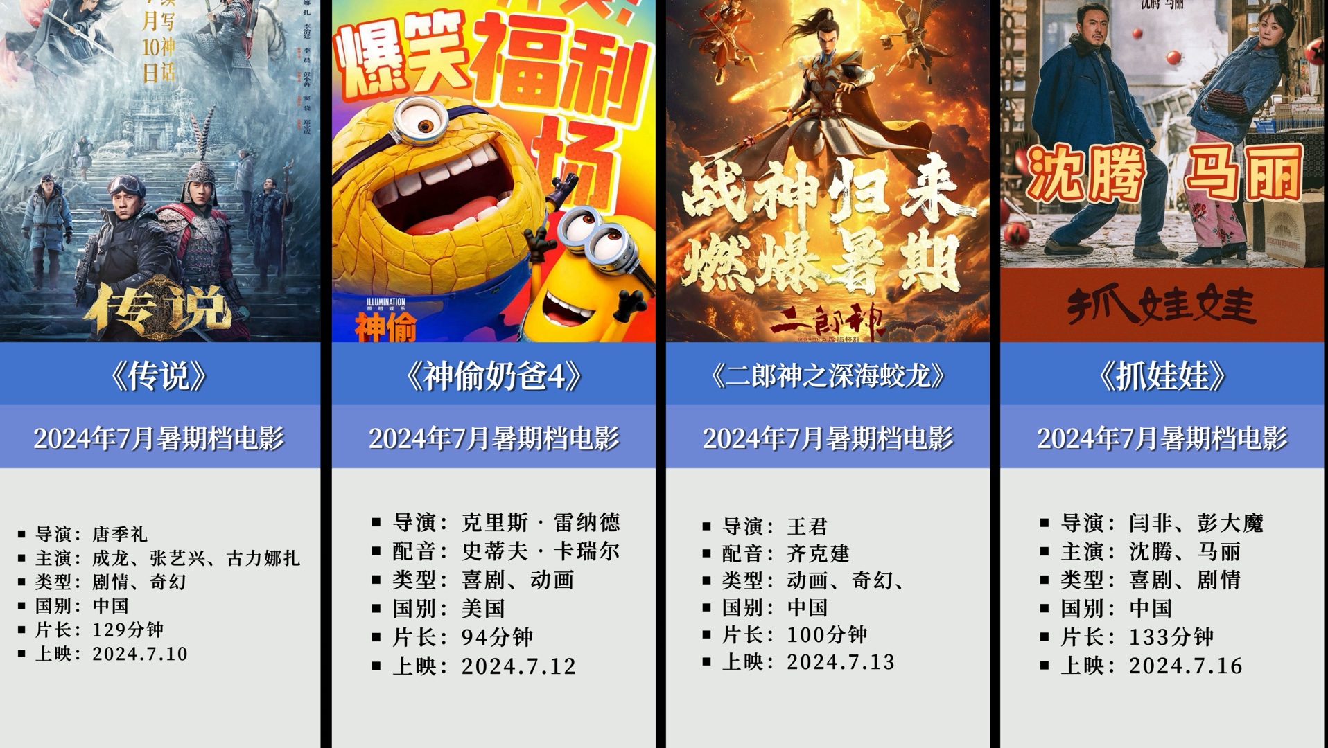 [图]2024年7月暑期档上映电影