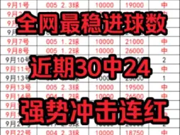 Download Video: 全网最稳进球数 玩的就是真实 前三个月记录可查 今日继续拿捏主任！