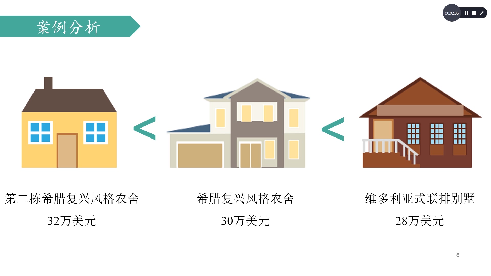 知行天下|经彩世界篇 当心理学碰上经济学哔哩哔哩bilibili