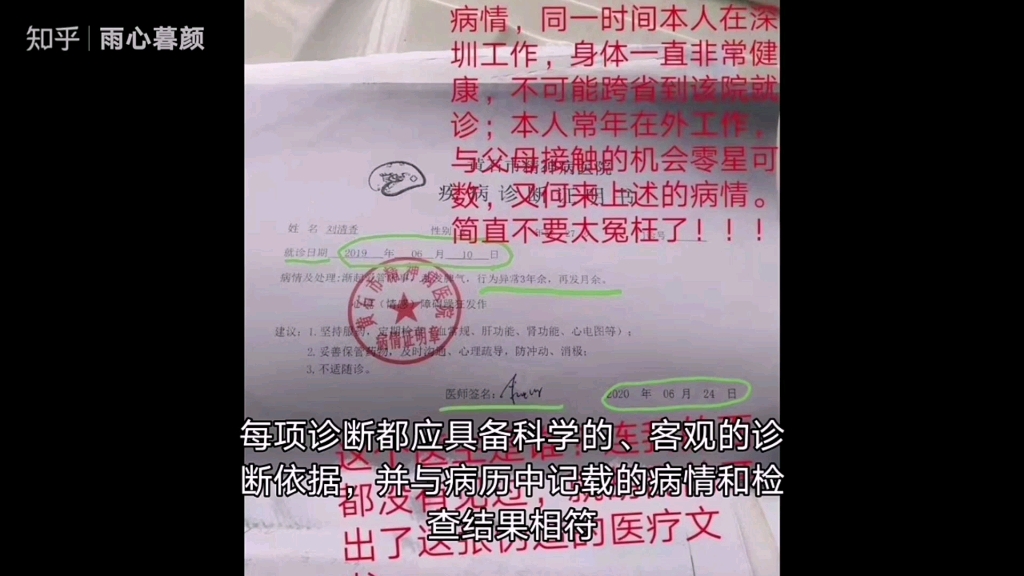 黄石六院:开具虚假诊断证明书,乱点疯人谱,人人皆可“被精神病”哔哩哔哩bilibili