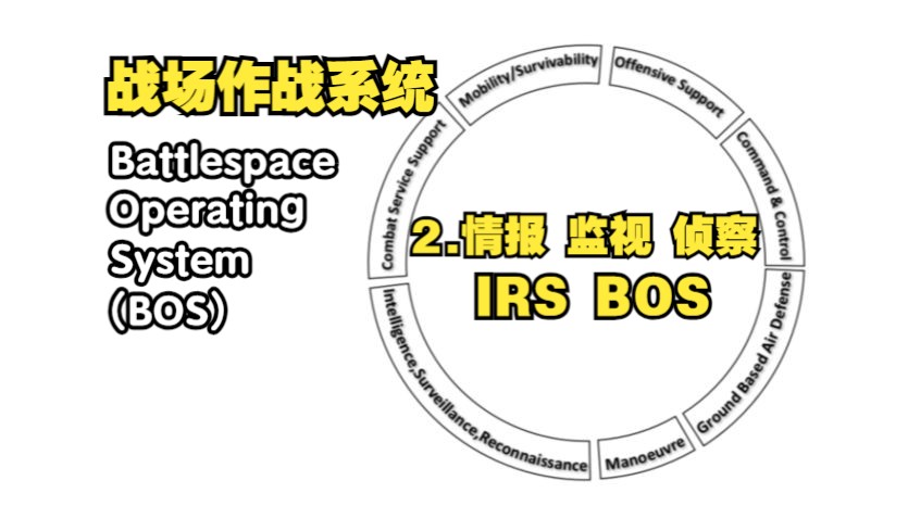 战场作战系统(BOS)2.情报,监视与侦察BOS哔哩哔哩bilibili