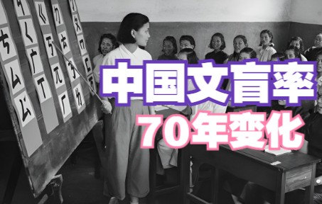 [图]文盲率70年变化，联合国教科文组织：中国教育史上最辉煌的篇章！