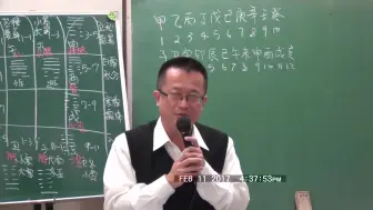 Download Video: 子平八字系統格局及敏感組合