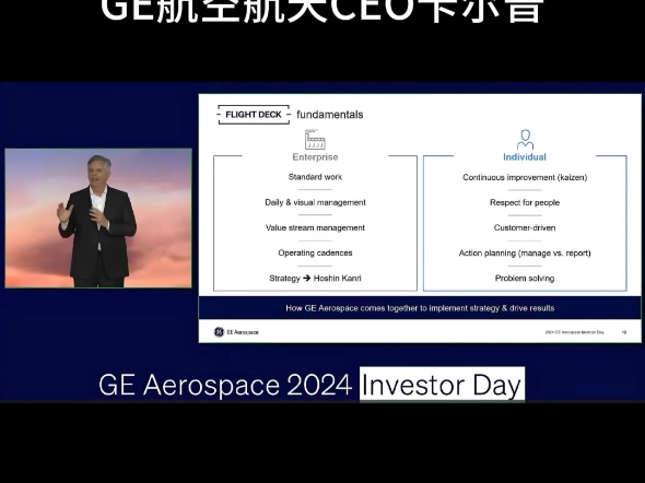 2024 年，通用电气航空航天CEO精益领导力典范拉里・卡尔普重磅推出精益运营模式FLIGHT DECK
