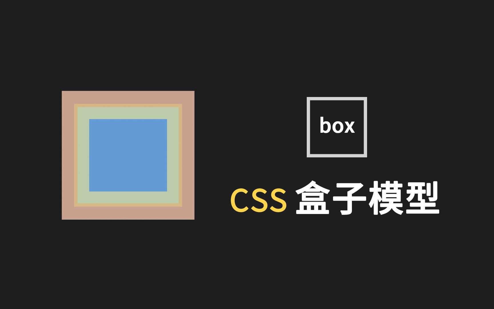 [图]css盒子模型 保姆级动画详解 完全掌握box-sizing