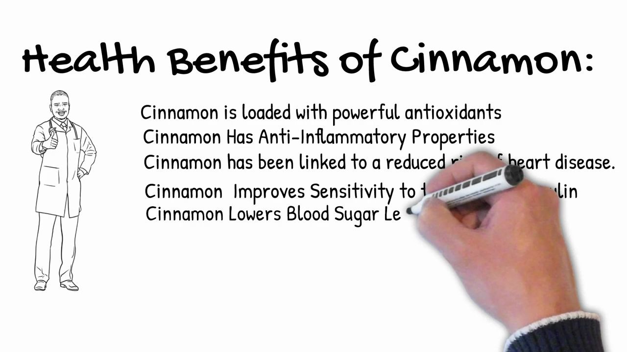 [图][生肉][搬运] 肉桂的来历 A brief Look at the Fascinating story of Cinnamon