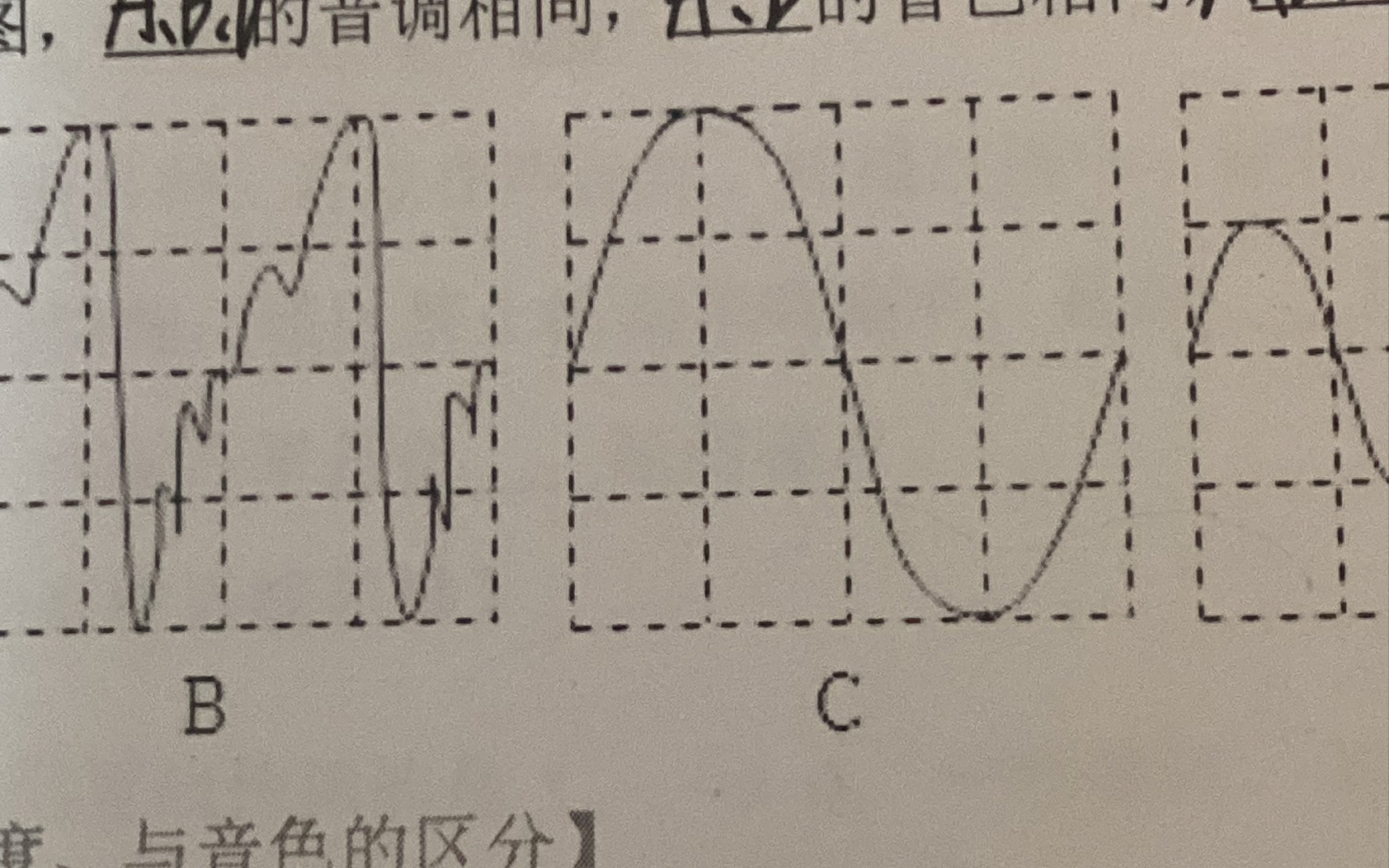 音调不同的波形图图片