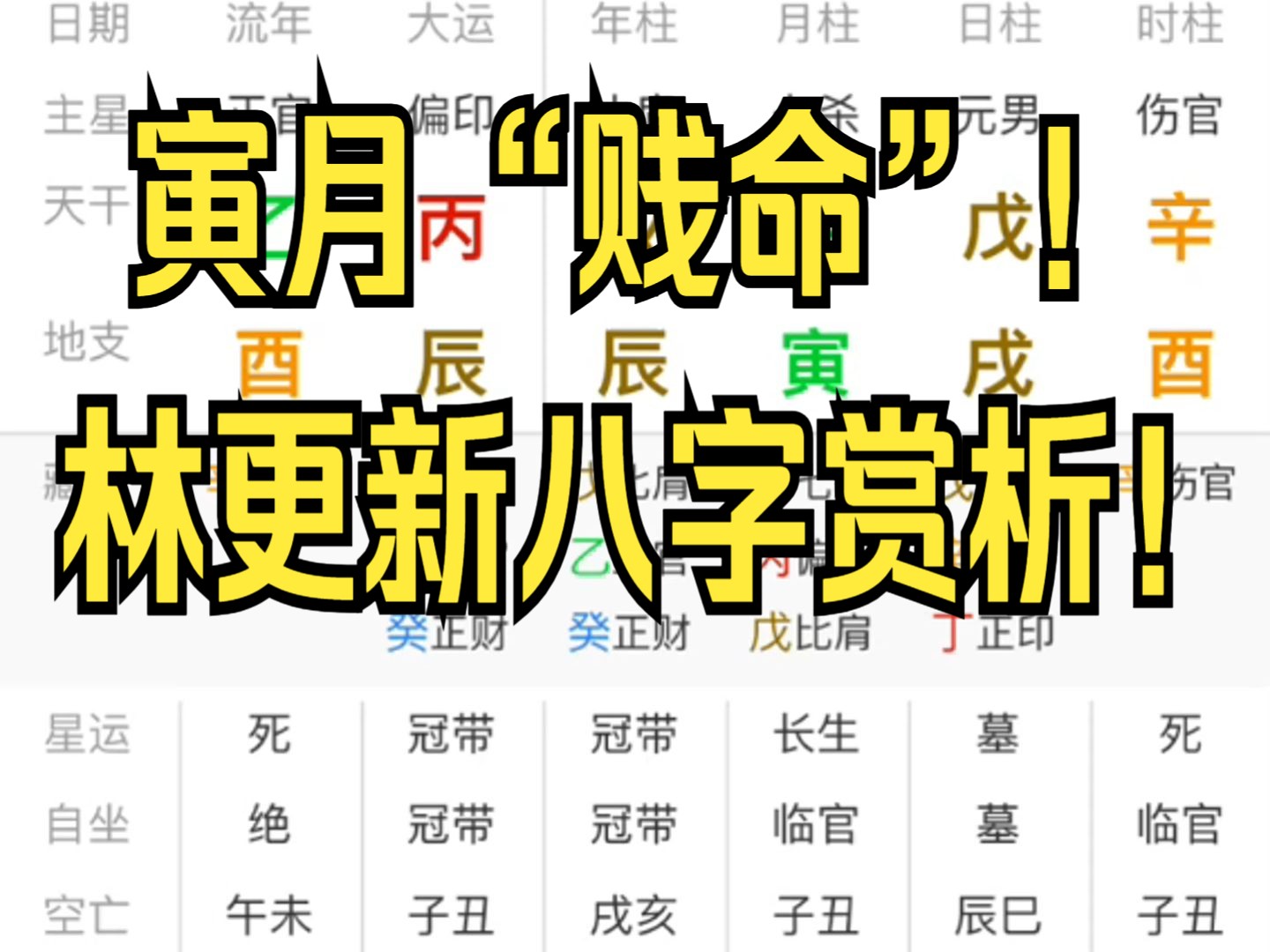 【八字】(三连+关注简批)寅月“贱命”!林更新八字赏析!哔哩哔哩bilibili