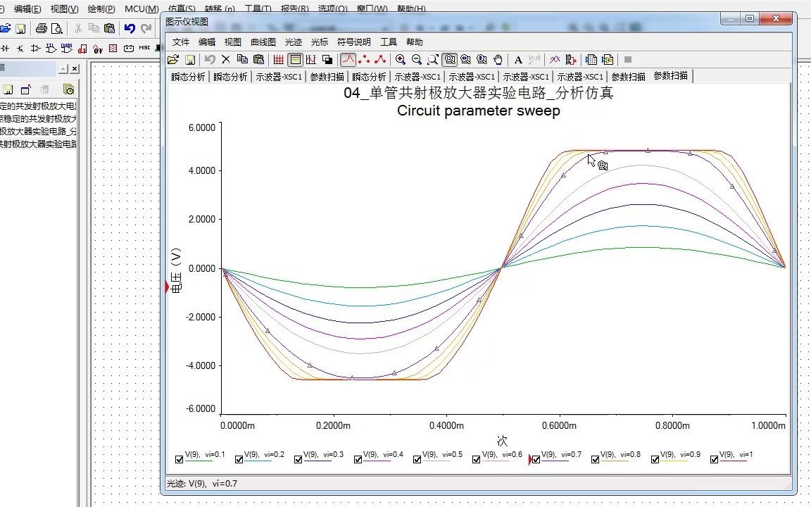 MDSYlab0208单管共射放大电路——最大不失真输出电压哔哩哔哩bilibili