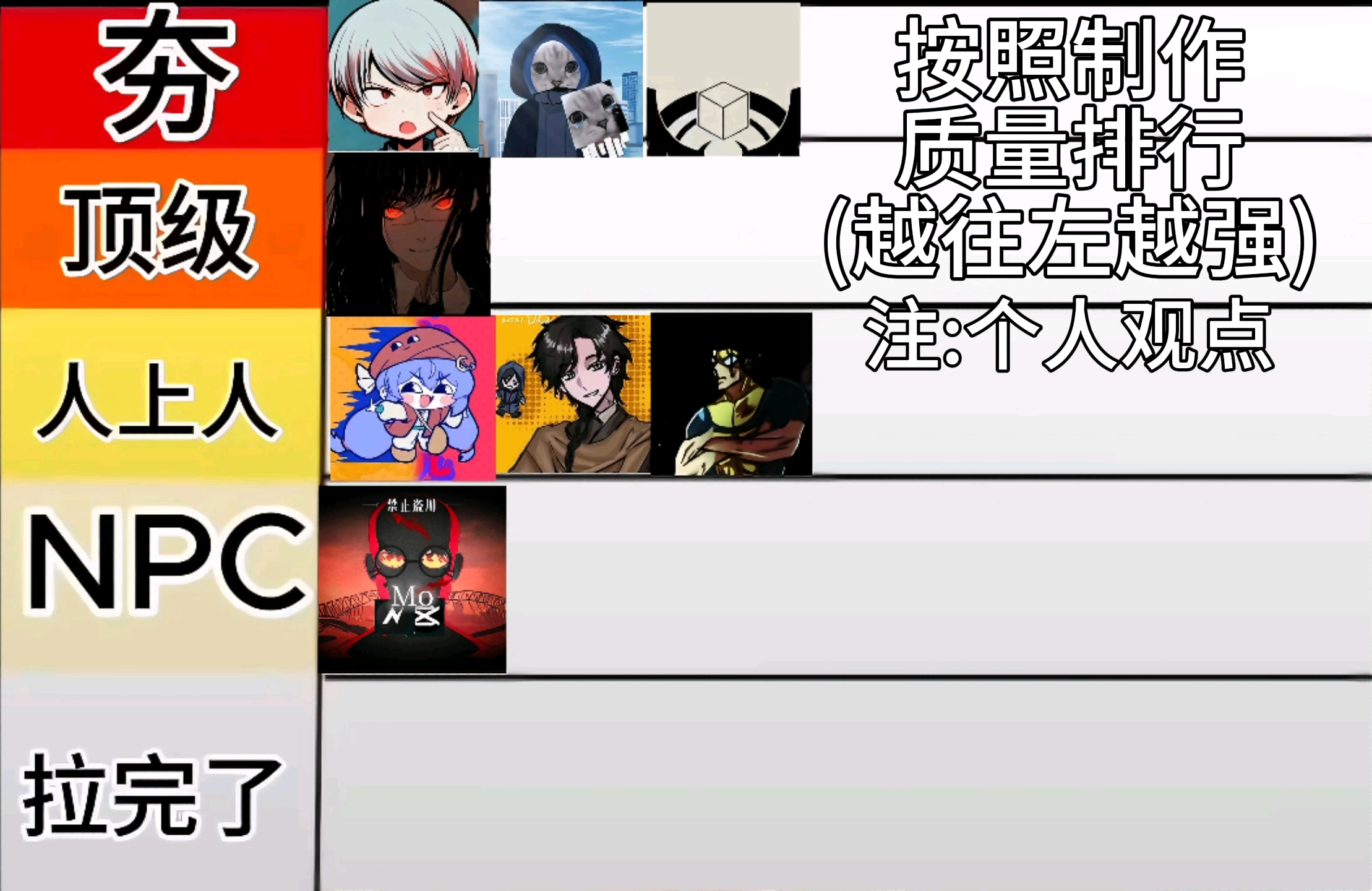 无敌少侠-小剧场制作水平排行