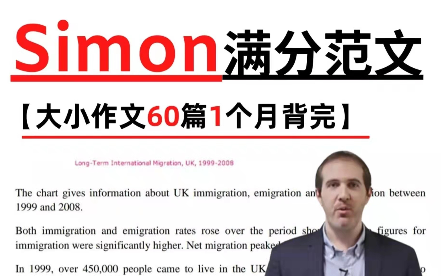 [图]【Simon网课合集】大小作文60篇一个月背完！雅思前考官Simon网课全集附带讲义(中英字幕)！