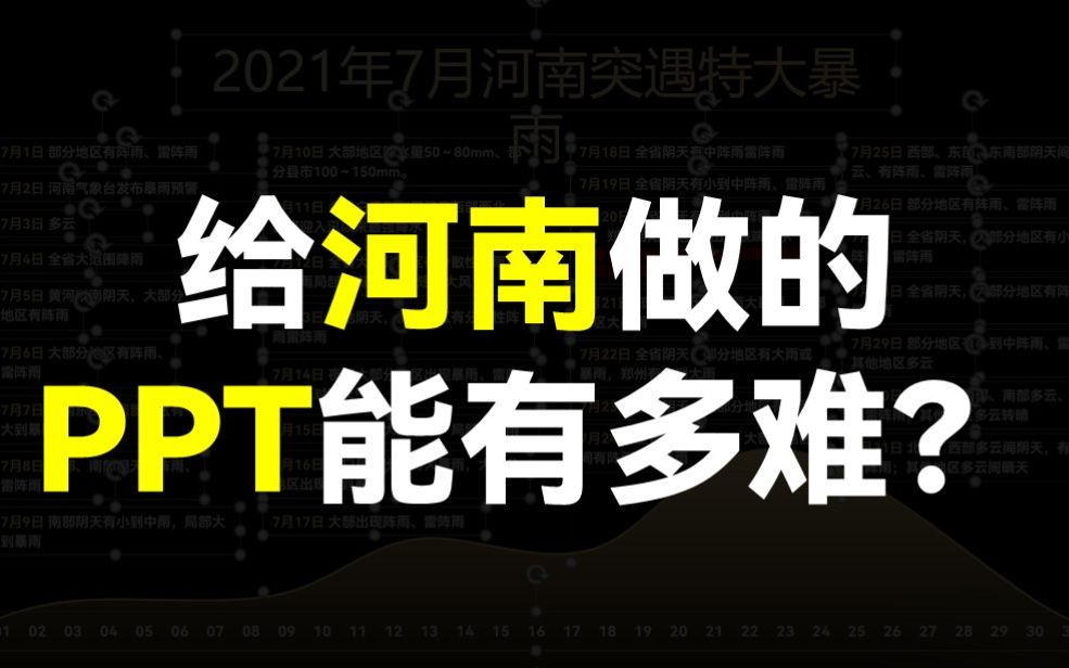 耗时120个小时!我用上千个素材,为河南做了一份PPT!哔哩哔哩bilibili