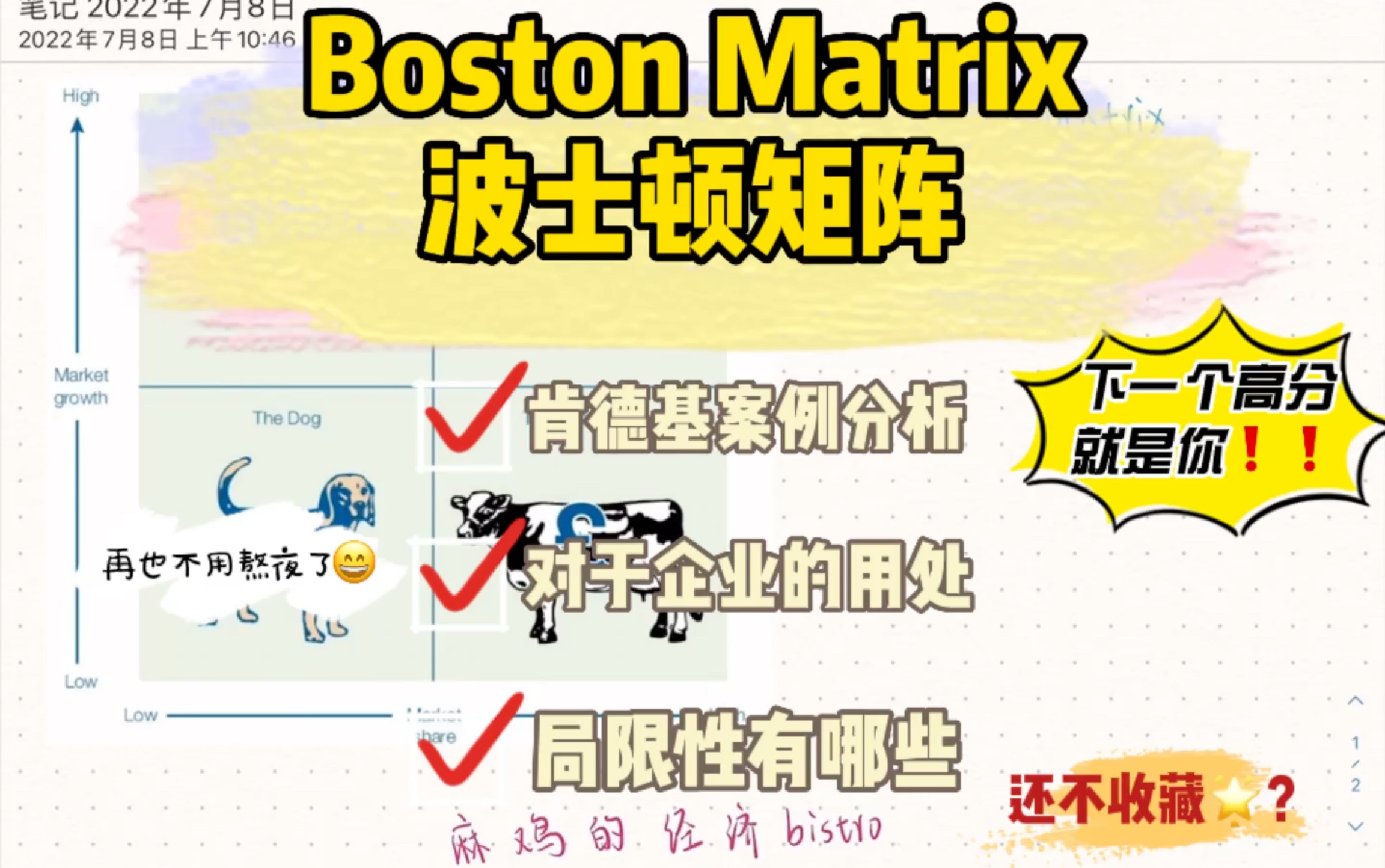 商务business AL/ IB HL boston matrix 波士顿矩阵你学会了吗哔哩哔哩bilibili