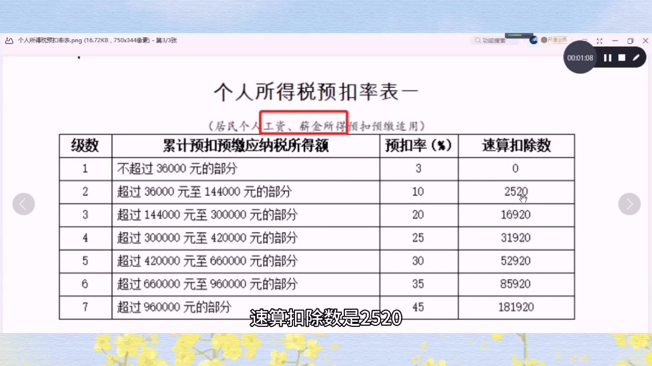 小王怀疑会计把他的个税算错了.会计是这么和他讲的.个税怎么算?你工资薪金所得的个人所得税计算对了吗?哔哩哔哩bilibili